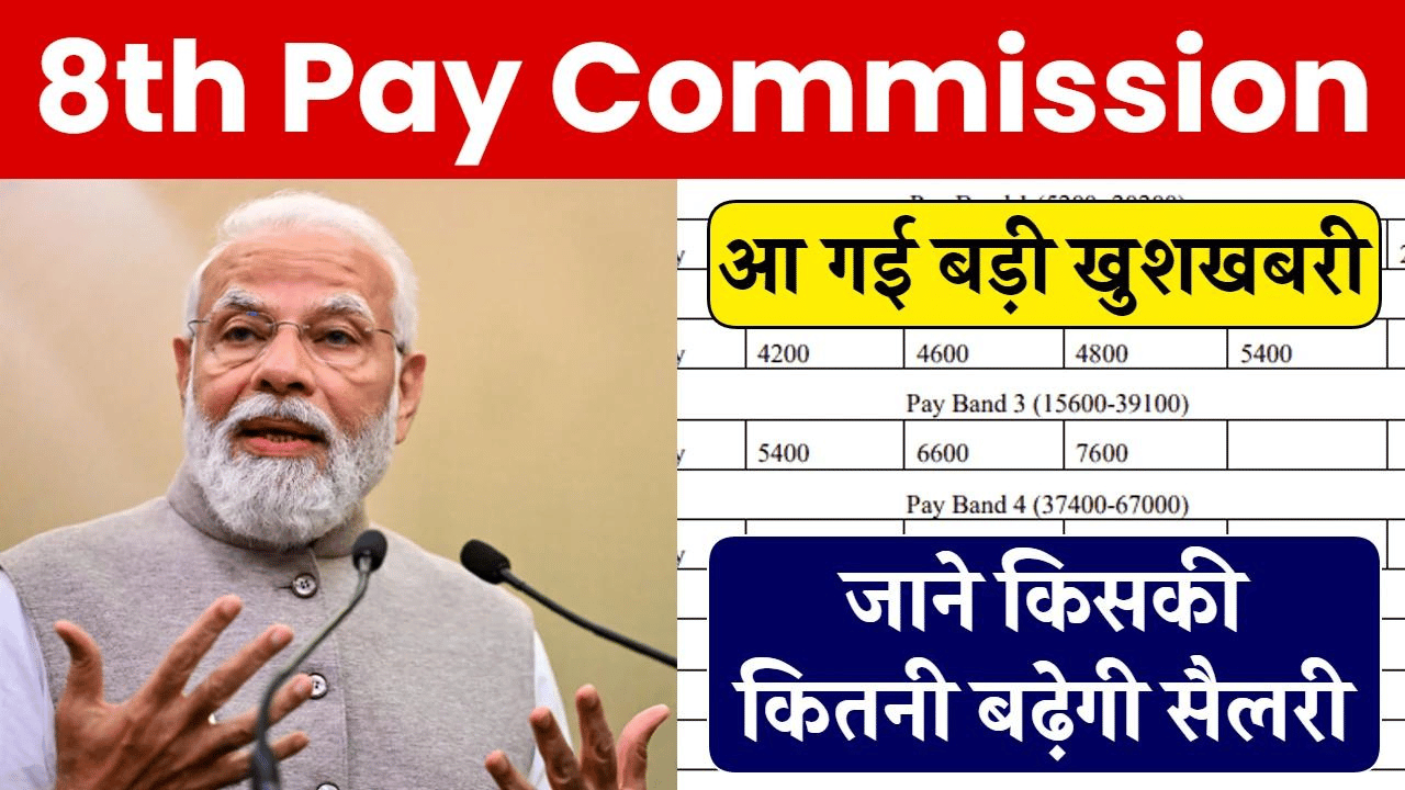 8th Pay Commission Salary: कर्मचारियों के लिए आई बड़ी खुशखबरी, इतनी ज्यादा मिलेगी सैलरी