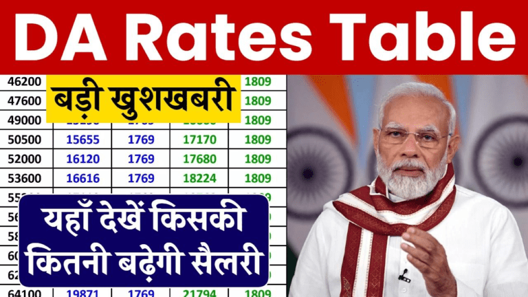 DA Rates Table: कर्मचारियों के लिए आ गई बड़ी खुशखबरी, यहाँ देखें नया DA चार्ट