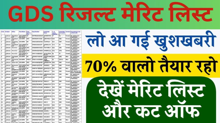 GDS Result Kab Aayega