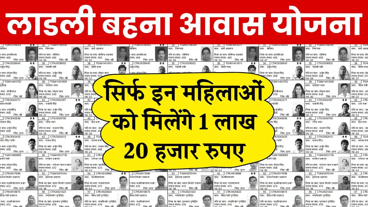 सिर्फ इन महिलाओं को मिलेंगे 1 लाख 20 हजार रूपए, लाड़ली बहना आवास योजना की लिस्ट जारी