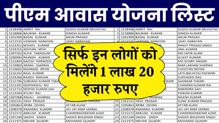 PM Awas Yojana New Beneficiary List